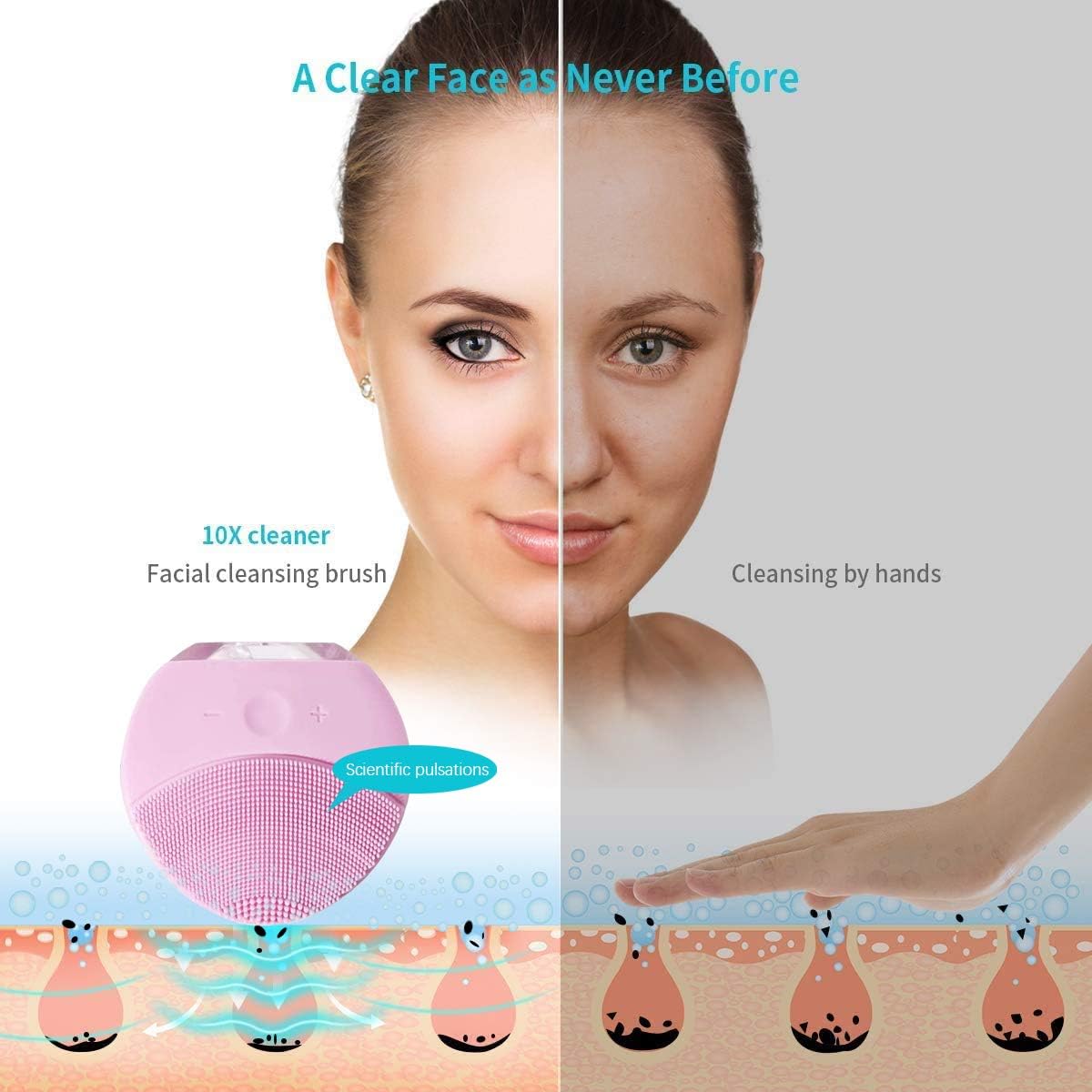 Limpiador Forever Recargable Masajeador Facial