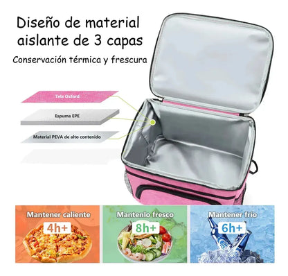 Lunchera Térmica  – Práctica, Moderna Y Con Gran Capacidad Brivilas