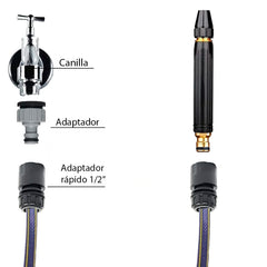Kit Boquilla Pistola De Manguera De Alta Presión 3 En 1 