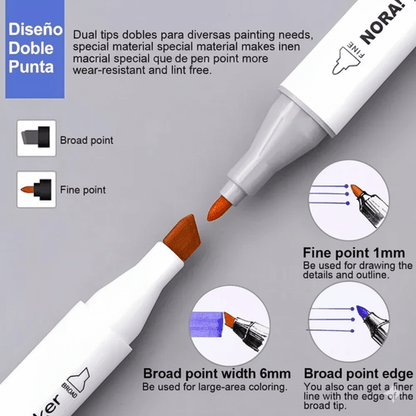 MARCADOR DOBLE PUNTA CON CAJA X48 TWIN
